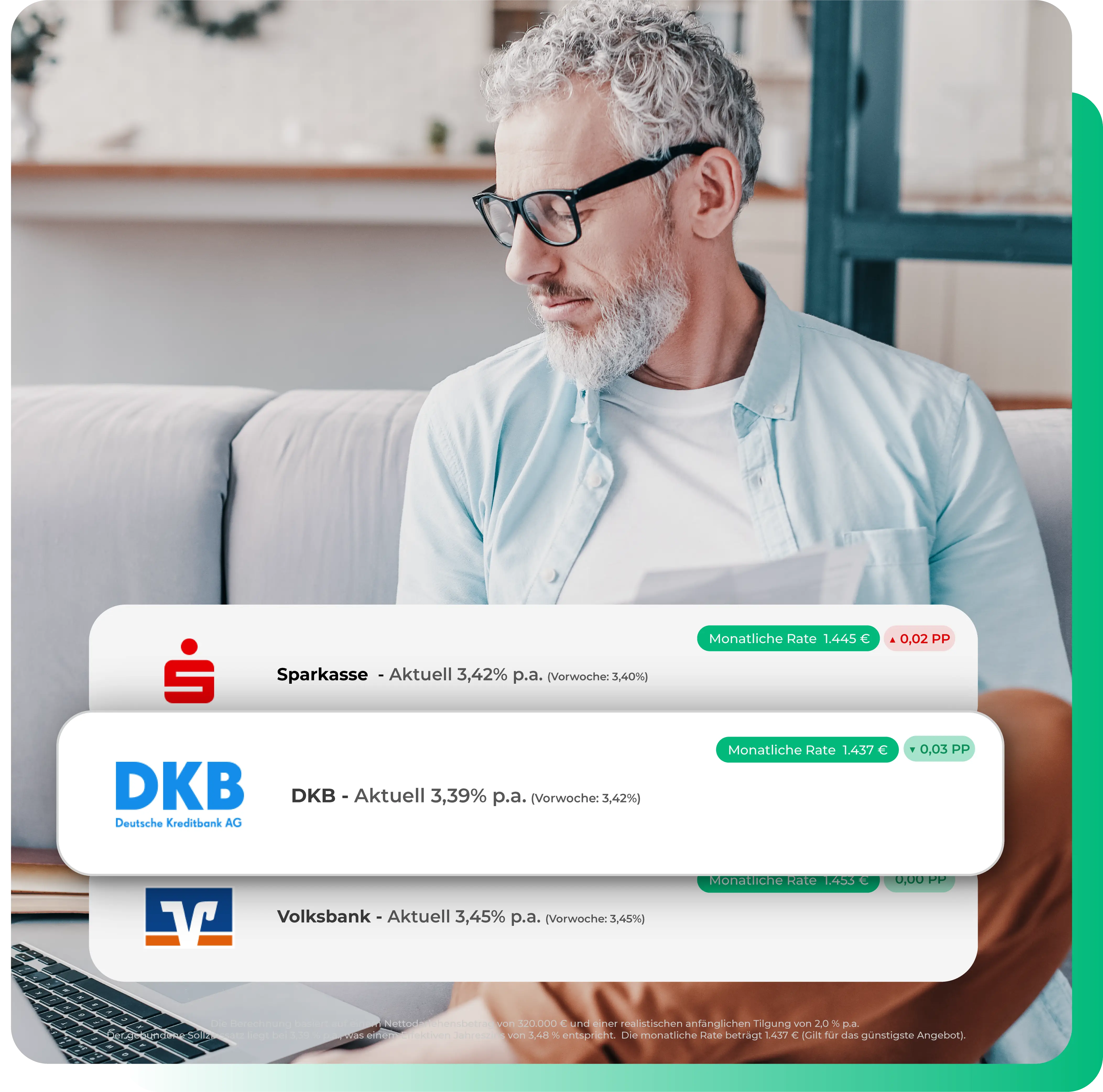 Baufinanzierung Banknevergleich Finance 1