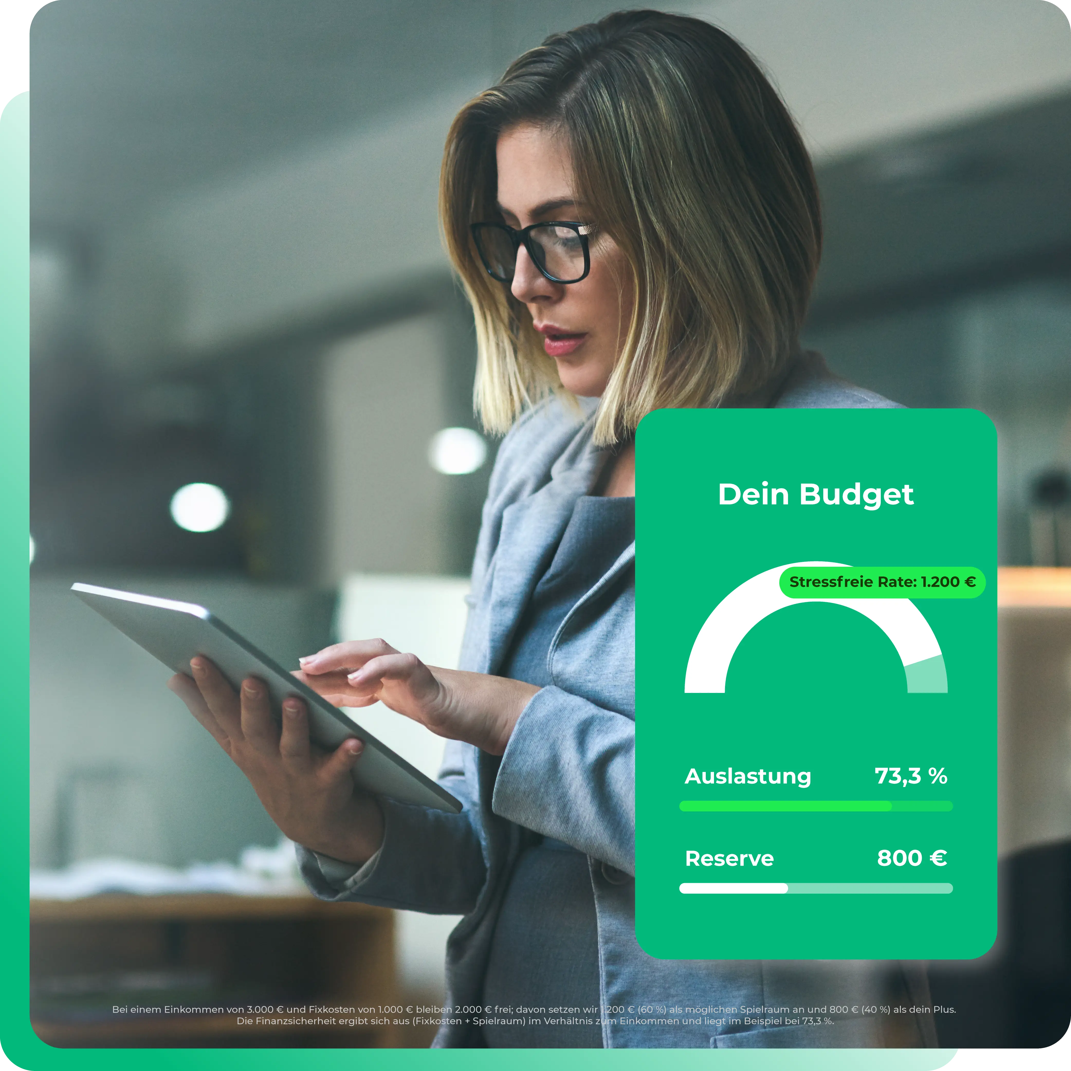 Baufinanzierung Budgetrechner Finance2